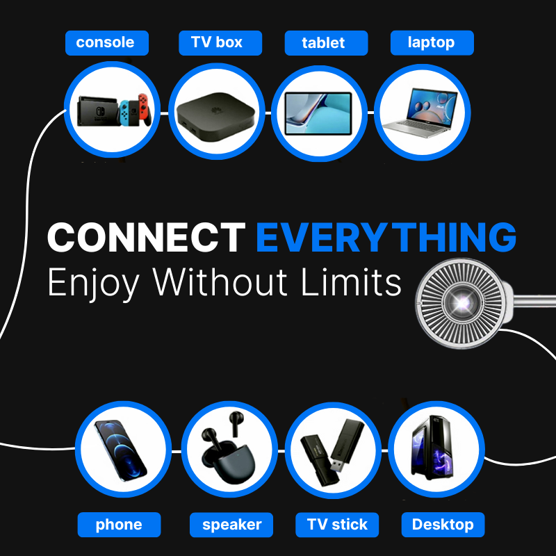 A digital graphic showcasing a central silver connectivity hub linked to various electronics including a Nintendo Switch console, an iPhone, wireless earbuds, and a desktop PC with the prominent text CONNECT EVERYTHING Enjoy Without Limits