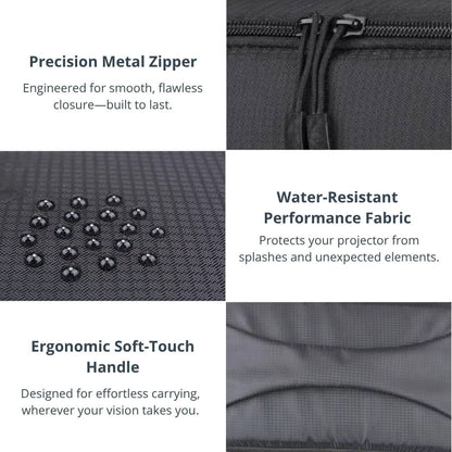 Product photography collage detailing a black protective case featuring a precision metal zipper, water-resistant fabric with distinct water beads, and an ergonomic soft-touch handle