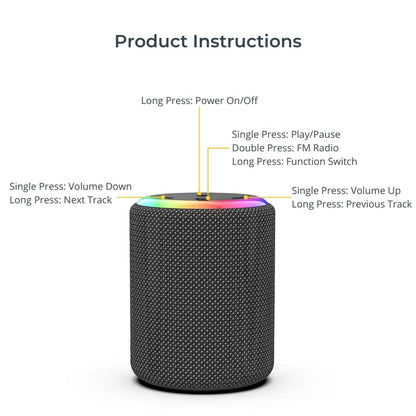 Digital illustration detailing product instructions for a black cylindrical Bluetooth speaker featuring a vibrant rainbow LED ring on top and yellow lines pointing to key controls like power, volume, and playback functions